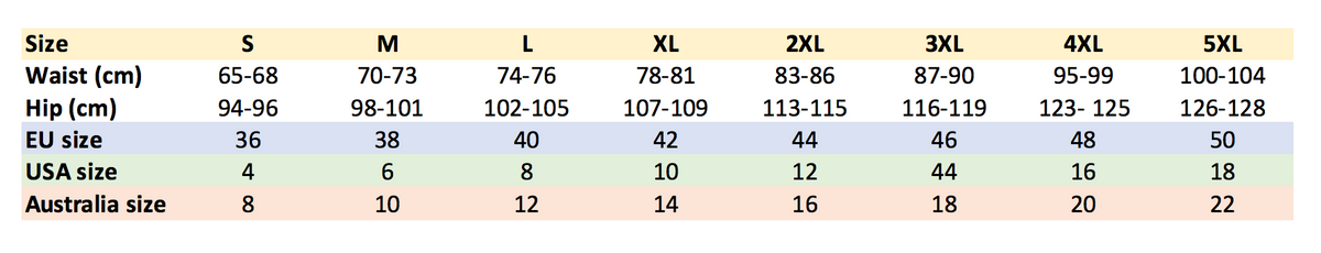 Carin Pro Sensor & Underwear €288,88